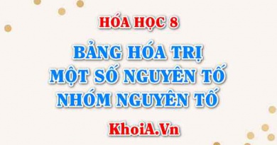 Bảng hóa trị của các nguyên tố và bảng hóa trị của một số nhóm nguyên tố lớp 8 - Hóa học 8